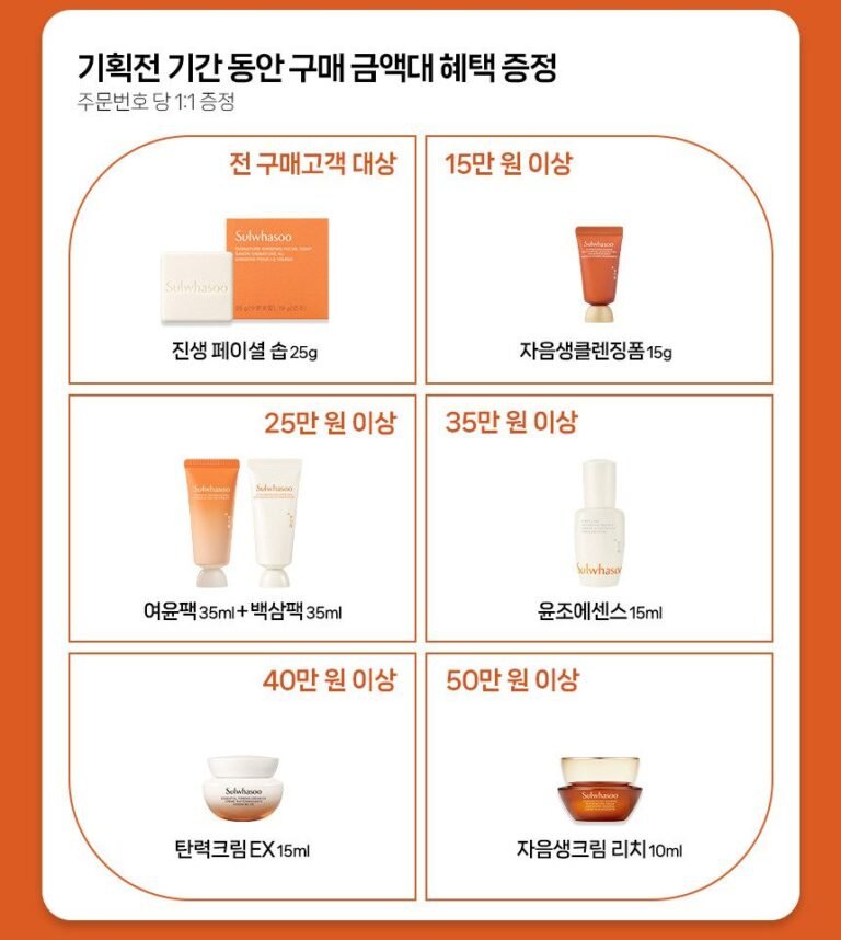 설화수 탄력 3종 기획세트 (자음수150 + 자음유액125 + 탄력크림50 + 윤조에센스15 + 자음수15 + 자음유액15 + 탄력크림5. 단위 ml)